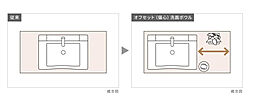 イニシア千住大橋ステーションフロントActive wing 設備
