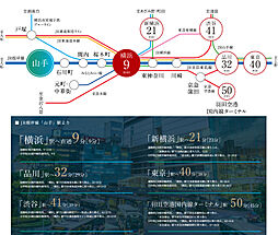 ルネ横浜山手 アクセス図