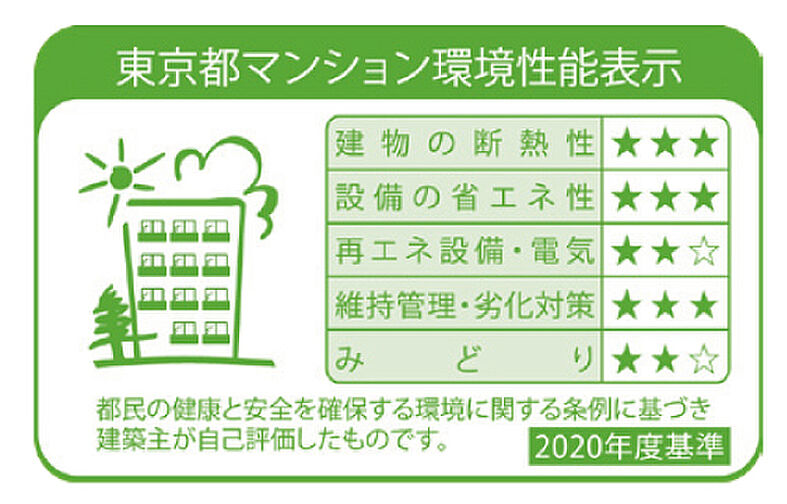 ルネグラン上石神井 設備