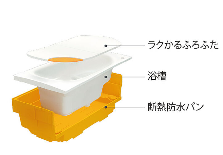 ルネ柏ザ・レジデンス 設備