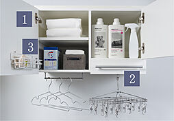 ルネ柏ザ・レジデンス 設備