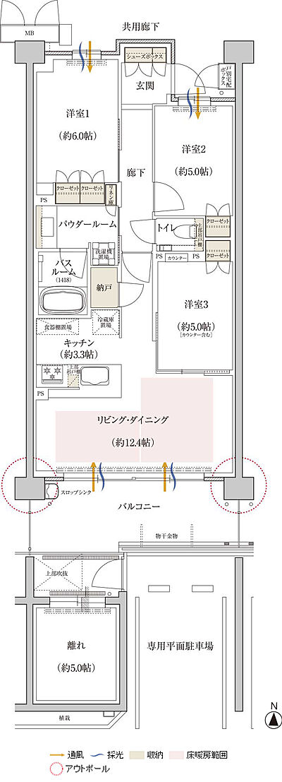 タイプ：KFg