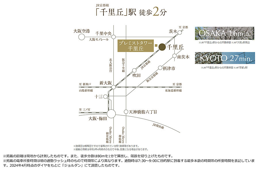 プレミストタワー千里丘：交通図