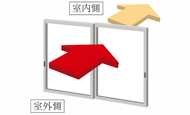 プレミスト国立ゲートレジデンス 設備