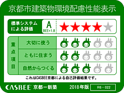プレミスト京都 二条城北 設備