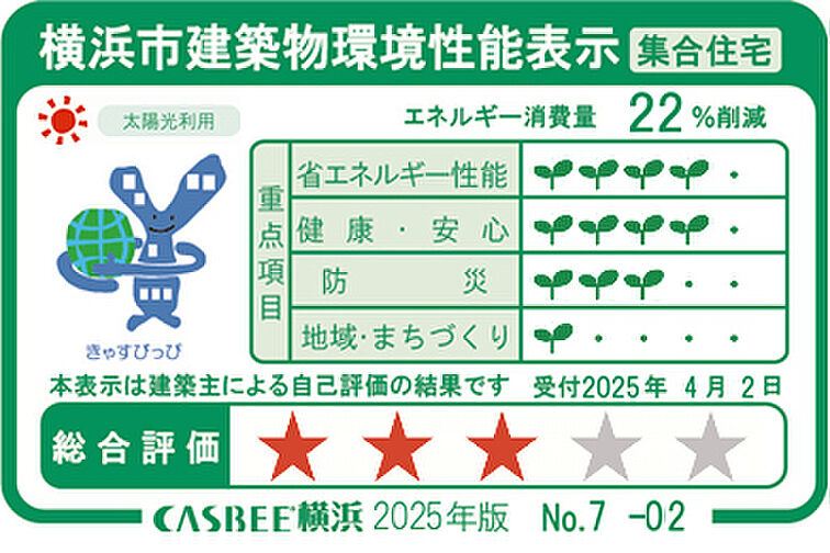 プレミスト横浜桜木町 設備