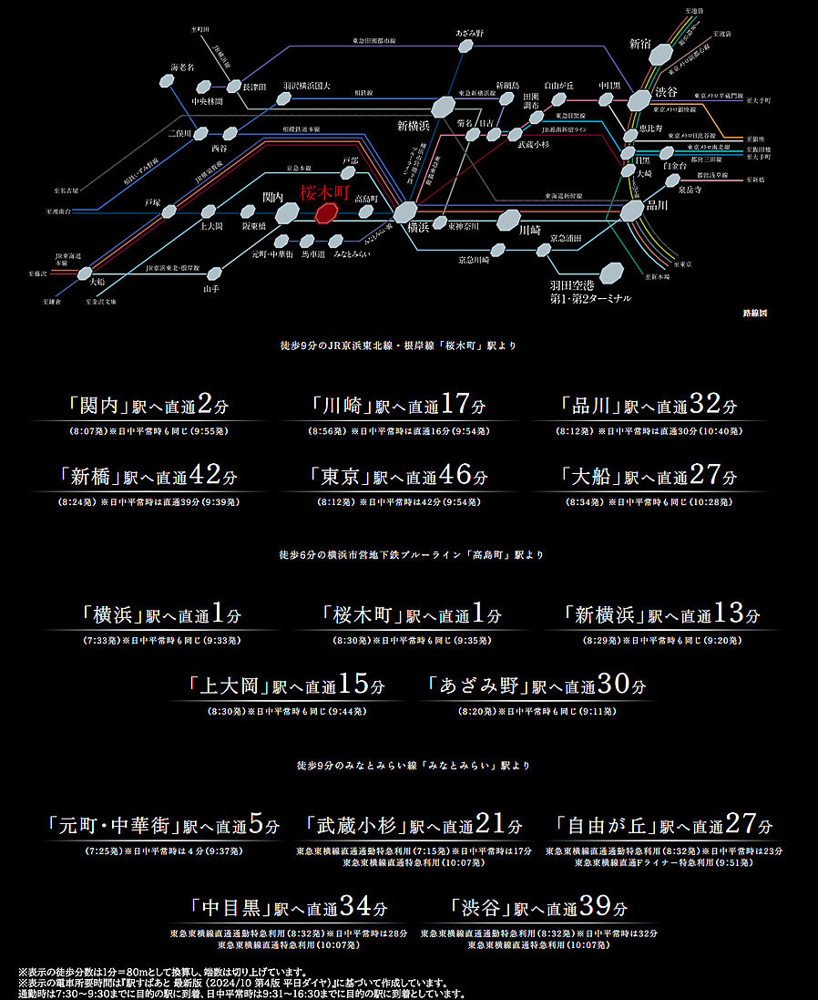 プレミスト横浜桜木町：交通図