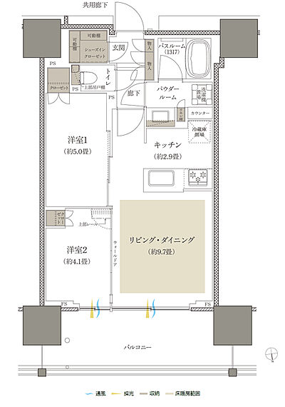 タイプ:50B-2