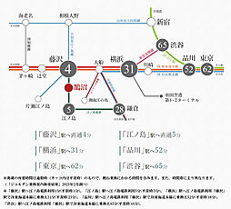 クレストフォルム湘南鵠沼 アクセス図