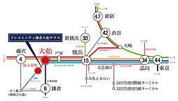 クレストシティ鎌倉大船サウス アクセス図