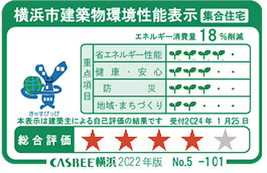 クレストレジデンス横浜汐見台パークフロント 設備