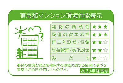 東京都マンション環境性能表示
