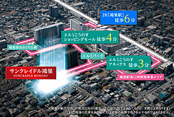 サンクレイドル鴻巣 その他