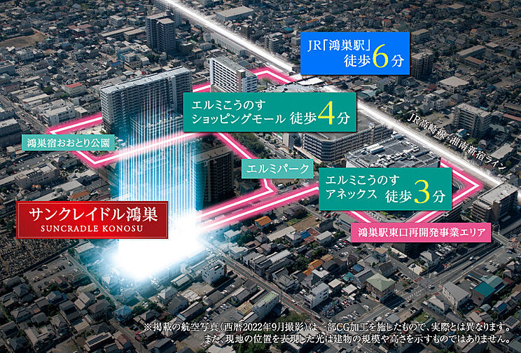 サンクレイドル鴻巣 その他