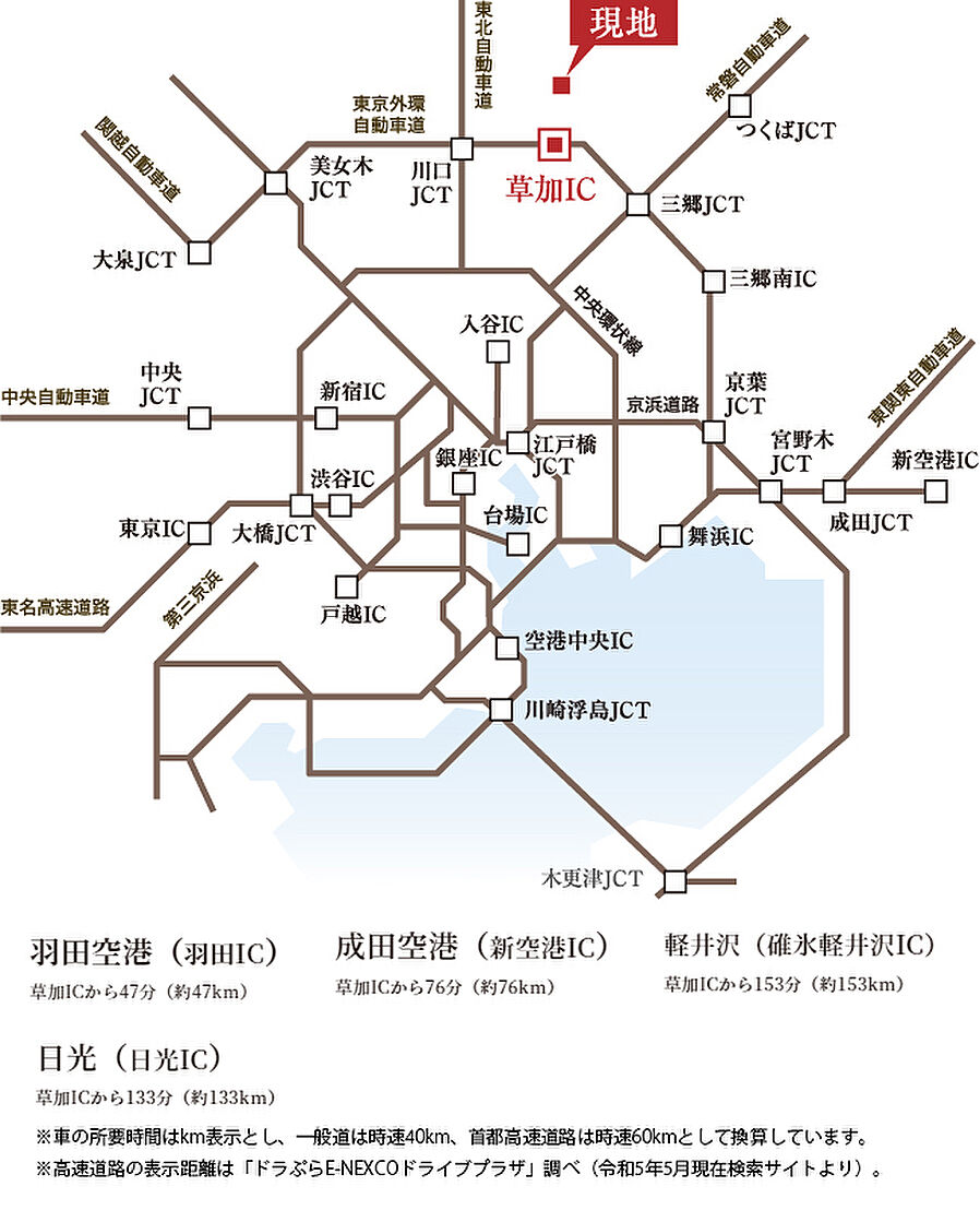 サンクレイドル新越谷 II：交通図