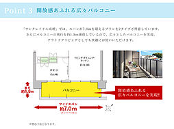 サンクレイドル成増 その他