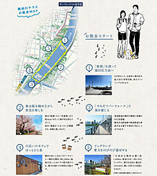 サンクレイドル浅草III その他