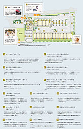 サンクレイドル津田沼III 共用部