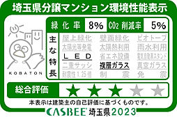 サンクレイドル北越谷駅前 設備