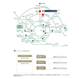 サンクレイドル北越谷駅前 アクセス図
