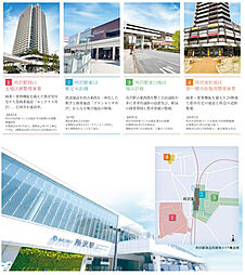 サンクレイドル西所沢ステーションウィズ その他