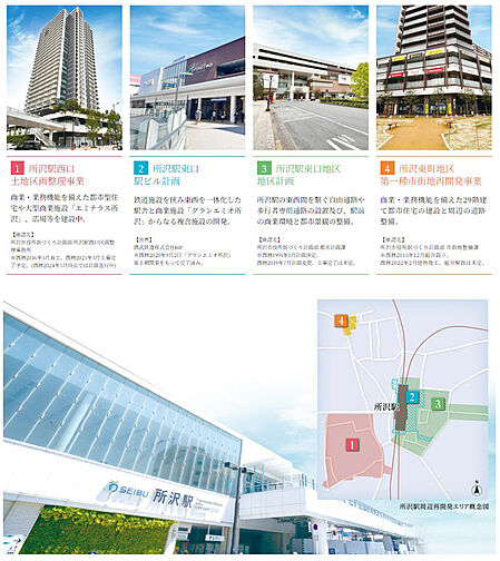 サンクレイドル西所沢ステーションウィズ その他