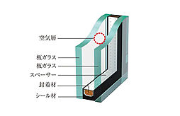 サンクレイドル桶川II 設備