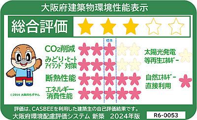 大阪府建築物環境性能表示
