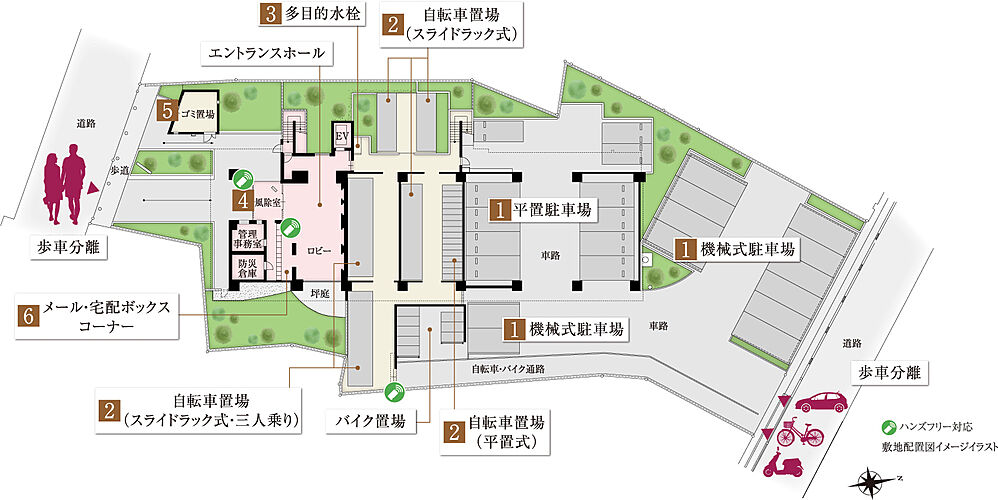 サンクレイドル岸和田春木 敷地配置図イメージイラスト