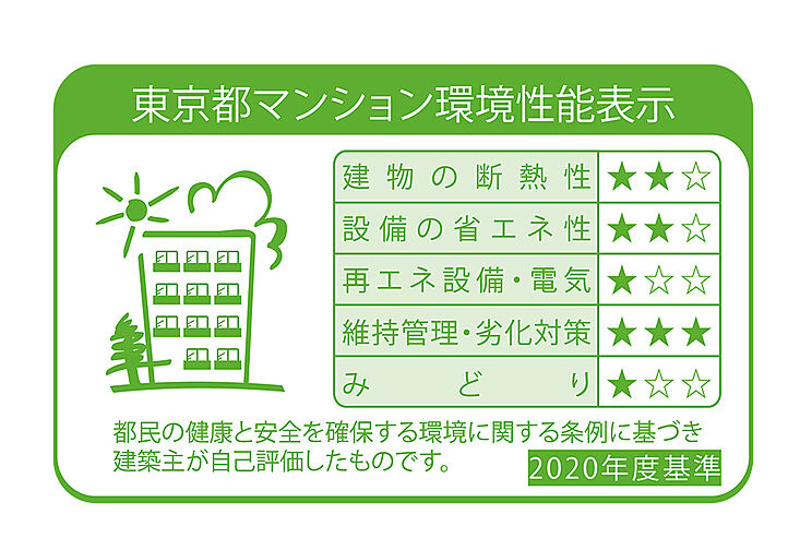 サンクレイドル葛西ステーションウィズ 設備