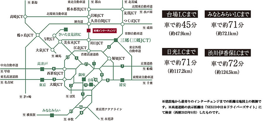 サンクレイドル東大宮IV：交通図