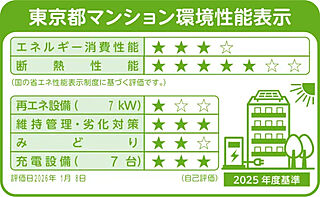 サンクレイドル瑞江 東京都マンション環境性能表示