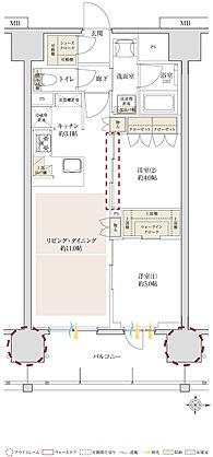 サンクレイドル五反野レジデンス 間取り F