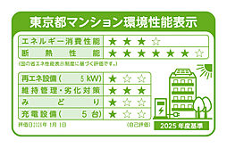 サンクレイドル青砥II 設備