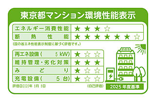サンクレイドル青砥II 東京都マンション環境性能表示
