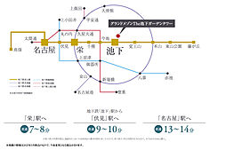 グランドメゾンThe池下ガーデンタワー アクセス図