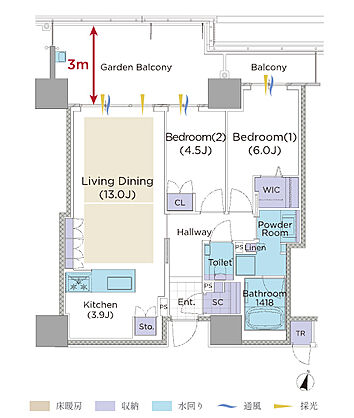 ISLANDCITY THE GARDEN Residence-II 間取り D