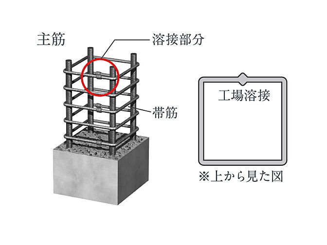 ピアース宮前平レジデンス 設備