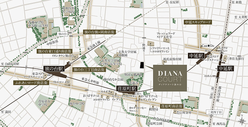 ディアナコート旗の台 現地案内図