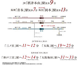 ワコーレ神戸本山南町 アクセス図