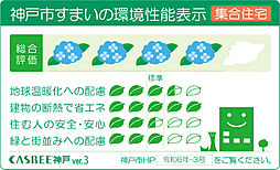 ワコーレ神戸P.I.TOWER RESIDENCE 設備