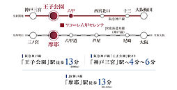 ワコーレ六甲セレンテ アクセス図