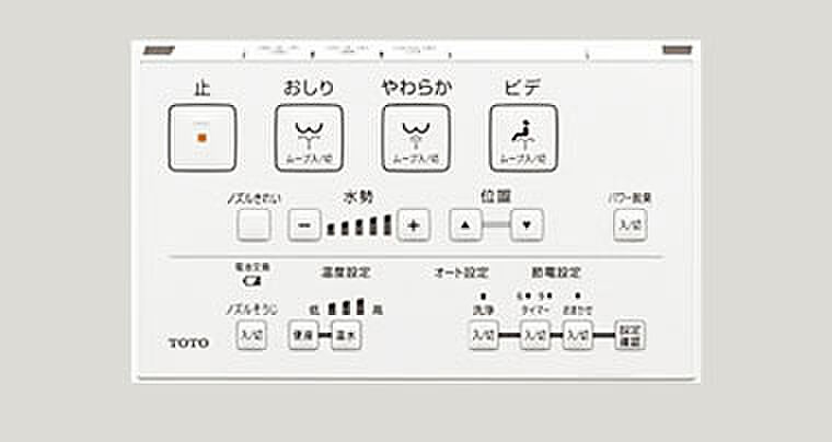 ワコーレ西明石パークビスタ 設備