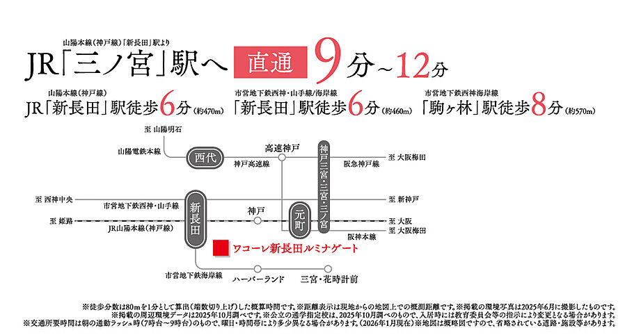 ワコーレ新長田ルミナゲート：交通図