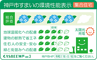 ワコーレ住吉本町 神戸市建築物総合環境評価制度（CASBEE神戸）