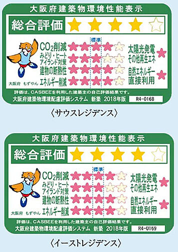 レ・ジェイドシティ千里藤白台 設備