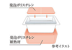 レ・ジェイド橦木町 設備