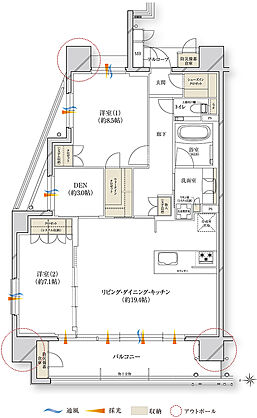 レ・ジェイド川西能勢口駅前 間取り A【メニュープラン3】