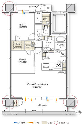 レ・ジェイド川西能勢口駅前 間取り E【メニュープラン1】