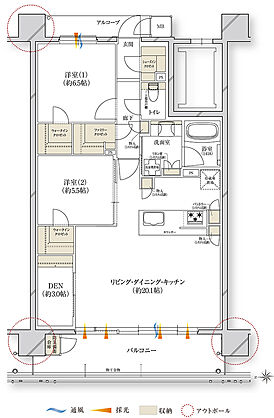 レ・ジェイド川西能勢口駅前 間取り E【メニュープラン3】